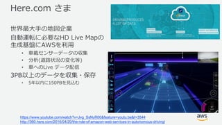Here.com さま
世界最⼤⼿の地図企業
⾃動運転に必要なHD Live Mapの
⽣成基盤にAWSを利⽤
• ⾞載センサーデータの収集
• 分析(道路状況の変化等)
• ⾞へのLive データ配信
3PB以上のデータを収集・保存
• 5年以内に150PBを⾒込む
https://www.youtube.com/watch?v=Jvg_SsNyR00&feature=youtu.be&t=3544
http://360.here.com/2016/04/20/the-role-of-amazon-web-services-in-autonomous-driving/
 