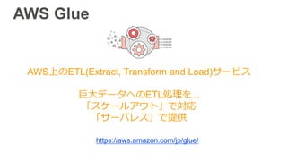 AWS上のETL(Extract, Transform and Load)サービス
巨⼤データへのETL処理を...
「スケールアウト」で対応
「サーバレス」で提供
AWS Glue
https://aws.amazon.com/jp/glue/
 