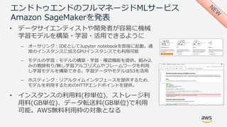 エンドトゥエンドのフルマネージドMLサービス
Amazon SageMakerを発表
• データサイエンティストや開発者が容易に機械
学習モデルを構築・学習・活⽤できるように
– オーサリング：IDEとしてJupyter notebookを即座に起動。通
常のインスタンスに加えGPUインスタンスでも利⽤可能
– モデルの学習：モデルの構築・学習・確認機能を提供。組み込
みの教師有り/無し学習アルゴリズムやフレームワークを利⽤
し学習モデルを構築できる。学習データやモデルはS3を活⽤
– ホスティング：リアルタイムインタフェースを提供するため、
モデルを利⽤するためのHTTPエンドポイントを提供。
• インスタンスの利⽤料(秒単位)、ストレージ利
⽤料(GB単位)、データ転送料(GB単位)で利⽤
可能。AWS無料利⽤枠の対象となる
 