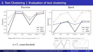 2. Text Clustering | Evaluation of text clustering
Kyunghoon Kim (UNIST) A Mathematical Measurement for Korean Text mining and its applications Dec 12, 2017 40 / 83
Precision Speed
n = 5 , count threshold
LSI LSI
 