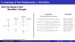 3. Learning of Text Relationship | Word2Vec
Kyunghoon Kim (UNIST) A Mathematical Measurement for Korean Text mining and its applications Dec 12, 2017 46 / 83
2013, Hot Model in NLP
“Word2Vec” (Google)
http://mccormickml.com/2016/04/19/word2vec-tutorial-the-skip-gram-model/
(맥도날드가, 햄버거는)
(맥도날드가, 맛있다.)
(맛있다., 맥도날드가)
(맛있다., 감자튀김도)
(감자튀김도, 맛있다.)
(감자튀김도, 맛있었는데..)
(맘스터치도, 햄버거는)
(맘스터치도, 맛있다.)
(맛있다., 맘스터치도)
(맛있다., 패티가)
Source Text
Red : Target keyword, Blue : Context Keyword
Training Set
 