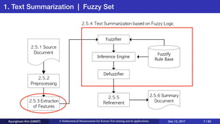 1. Text Summarization | Fuzzy Set
Kyunghoon Kim (UNIST) A Mathematical Measurement for Korean Text mining and its applications Dec 12, 2017 7 / 83
 