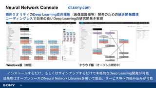 34
Neural Network Console
商用クオリティのDeep Learning応用技術（画像認識機等）開発のための統合開発環境
コーディングレスで効率の良いDeep Learningの研究開発を実現
クラウド版（オープンβ期間中）Windows版（無償）
dl.sony.com
インストールするだけ、もしくはサインアップするだけで本格的なDeep Learning開発が可能
成果物はオープンソースのNeural Network Librariesを用いて製品、サービス等への組み込みが可能
 