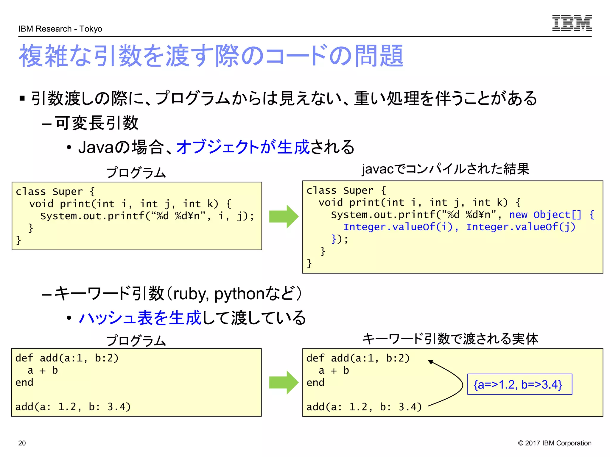 © 2017 IBM Corporation
IBM Research - Tokyo
複雑な引数を渡す際のコードの問題
▪ 引数渡しの際に、プログラムからは見えない、重い処理を伴うことがある
– 可変長引数
• Javaの場合、オブジェクトが生成される
– キーワード引数（ruby, pythonなど）
• ハッシュ表を生成して渡している
20
class Super {
void print(int i, int j, int k) {
System.out.printf(“%d %d¥n”, i, j);
}
}
class Super {
void print(int i, int j, int k) {
System.out.printf("%d %d¥n", new Object[] {
Integer.valueOf(i), Integer.valueOf(j)
});
}
}
プログラム javacでコンパイルされた結果
def add(a:1, b:2)
a + b
end
add(a: 1.2, b: 3.4)
def add(a:1, b:2)
a + b
end
add(a: 1.2, b: 3.4)
{a=>1.2, b=>3.4}
キーワード引数で渡される実体プログラム
 