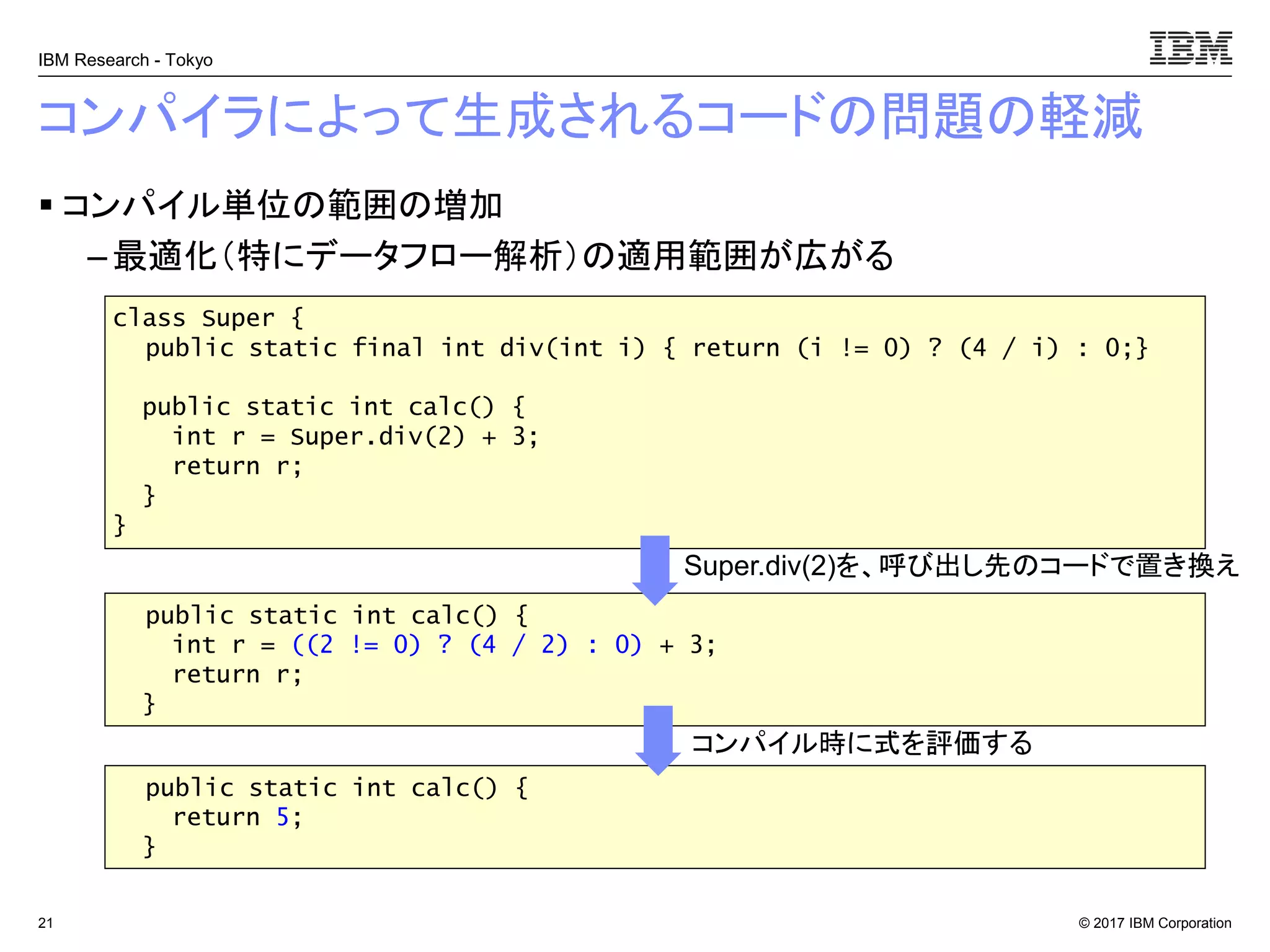 © 2017 IBM Corporation
IBM Research - Tokyo
コンパイラによって生成されるコードの問題の軽減
▪ コンパイル単位の範囲の増加
– 最適化（特にデータフロー解析）の適用範囲が広がる
21
class Super {
public static final int div(int i) { return (i != 0) ? (4 / i) : 0;}
public static int calc() {
int r = Super.div(2) + 3;
return r;
}
}
public static int calc() {
int r = ((2 != 0) ? (4 / 2) : 0) + 3;
return r;
}
public static int calc() {
return 5;
}
Super.div(2)を、呼び出し先のコードで置き換え
コンパイル時に式を評価する
 