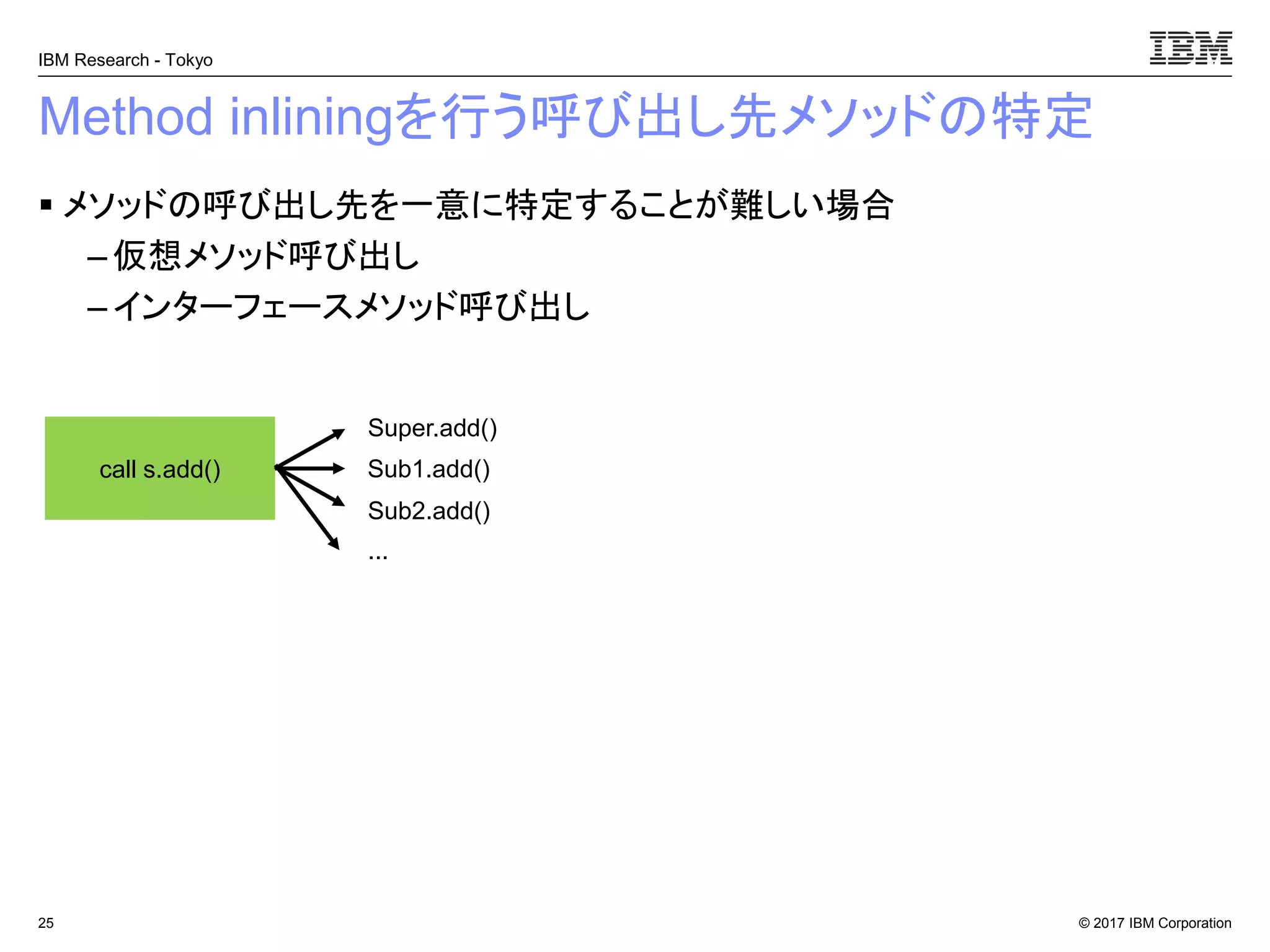 © 2017 IBM Corporation
IBM Research - Tokyo
Method inliningを行う呼び出し先メソッドの特定
▪ メソッドの呼び出し先を一意に特定することが難しい場合
– 仮想メソッド呼び出し
– インターフェースメソッド呼び出し
25
call s.add() Sub1.add()
Super.add()
Sub2.add()
...
 