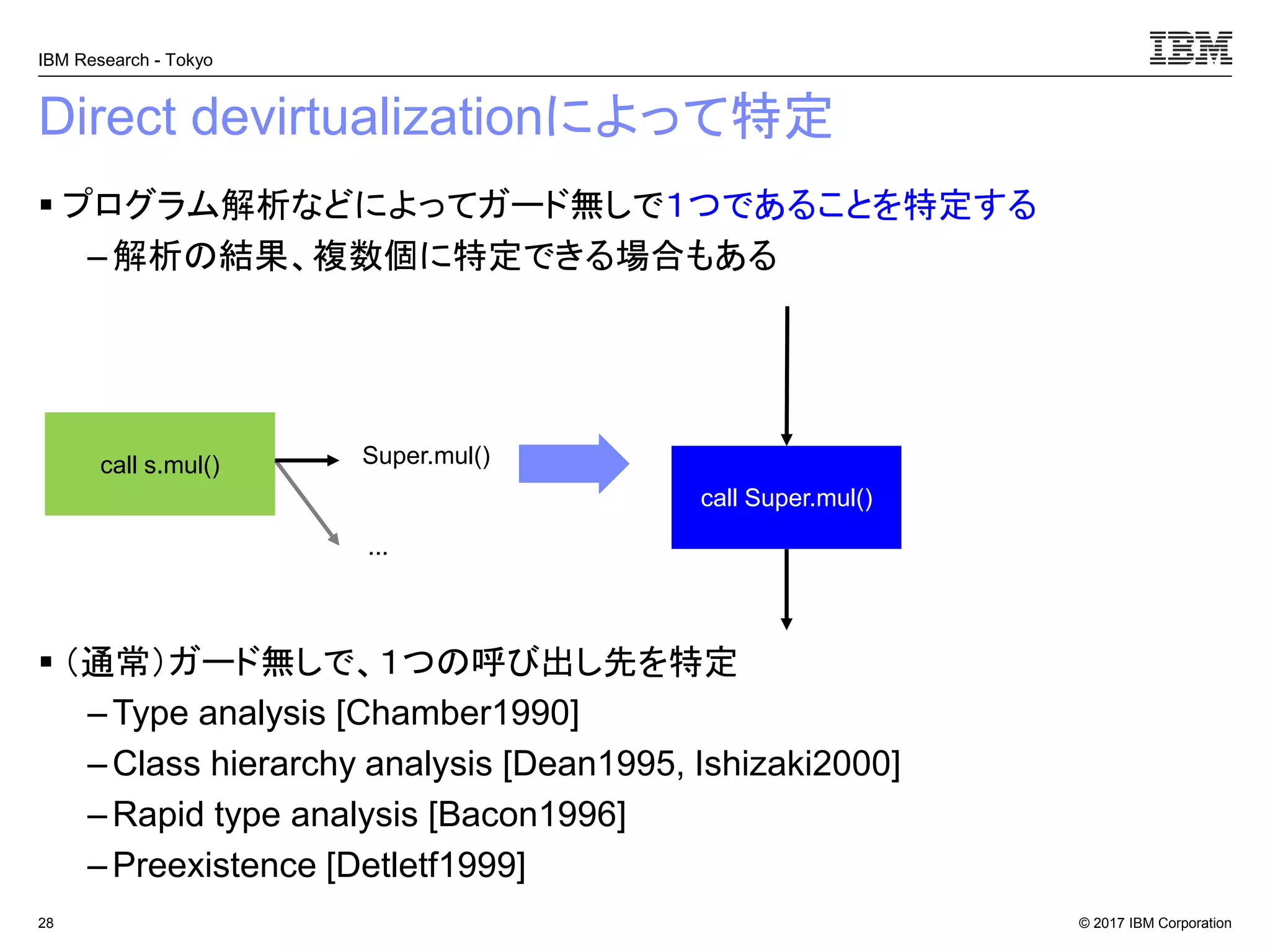 © 2017 IBM Corporation
IBM Research - Tokyo
Direct devirtualizationによって特定
▪ プログラム解析などによってガード無しで１つであることを特定する
– 解析の結果、複数個に特定できる場合もある
▪ （通常）ガード無しで、１つの呼び出し先を特定
–Type analysis [Chamber1990]
– Class hierarchy analysis [Dean1995, Ishizaki2000]
– Rapid type analysis [Bacon1996]
– Preexistence [Detletf1999]
28
call s.mul()
call Super.mul()
Super.mul()
...
 