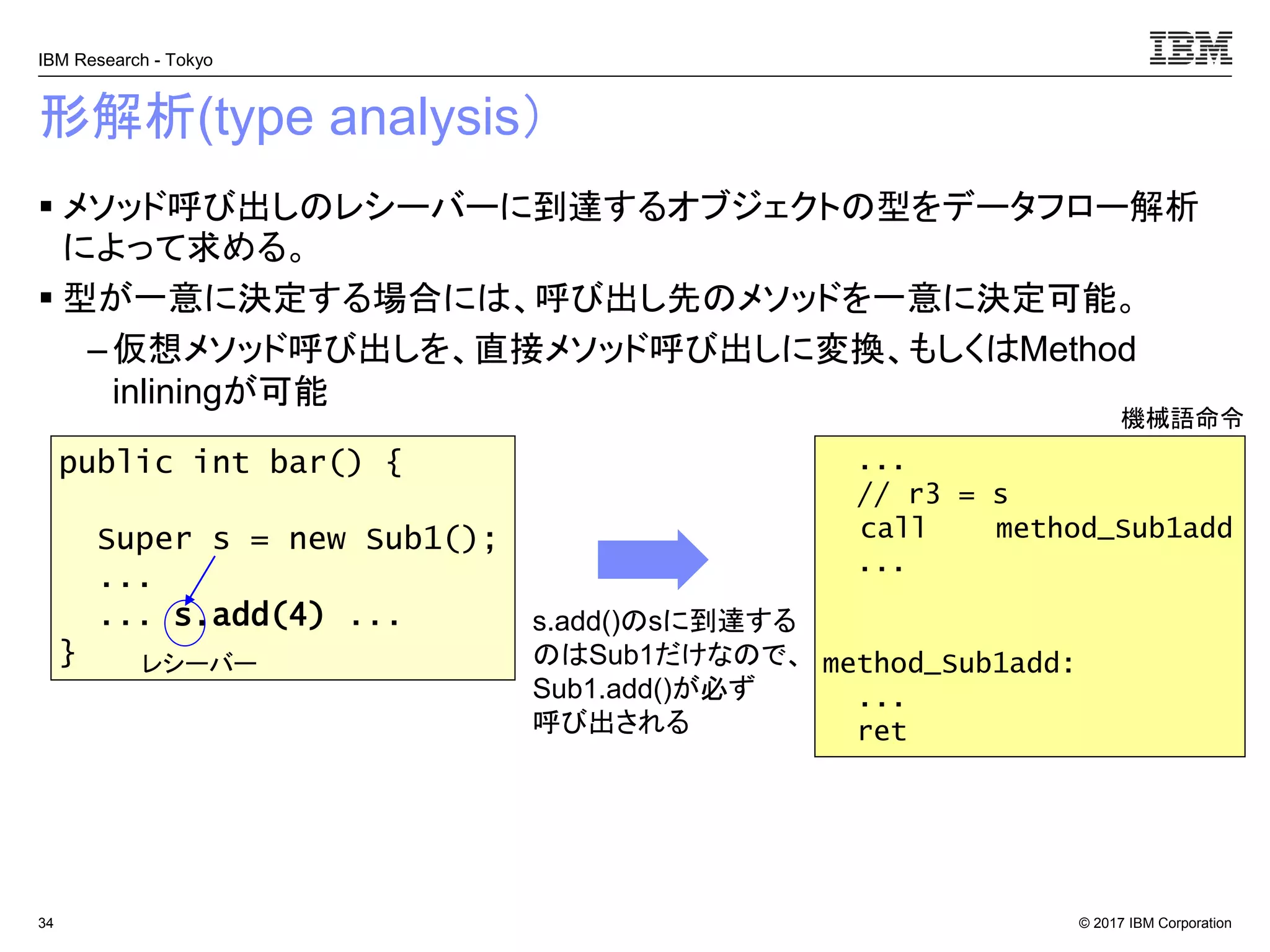 © 2017 IBM Corporation
IBM Research - Tokyo
形解析(type analysis）
▪ メソッド呼び出しのレシーバーに到達するオブジェクトの型をデータフロー解析
によって求める。
▪ 型が一意に決定する場合には、呼び出し先のメソッドを一意に決定可能。
–仮想メソッド呼び出しを、直接メソッド呼び出しに変換、もしくはMethod
inliningが可能
34
...
// r3 = s
call method_Sub1add
...
method_Sub1add:
...
ret
s.add()のsに到達する
のはSub1だけなので、
Sub1.add()が必ず
呼び出される
public int bar() {
Super s = new Sub1();
...
... s.add(4) ...
} レシーバー
機械語命令
 