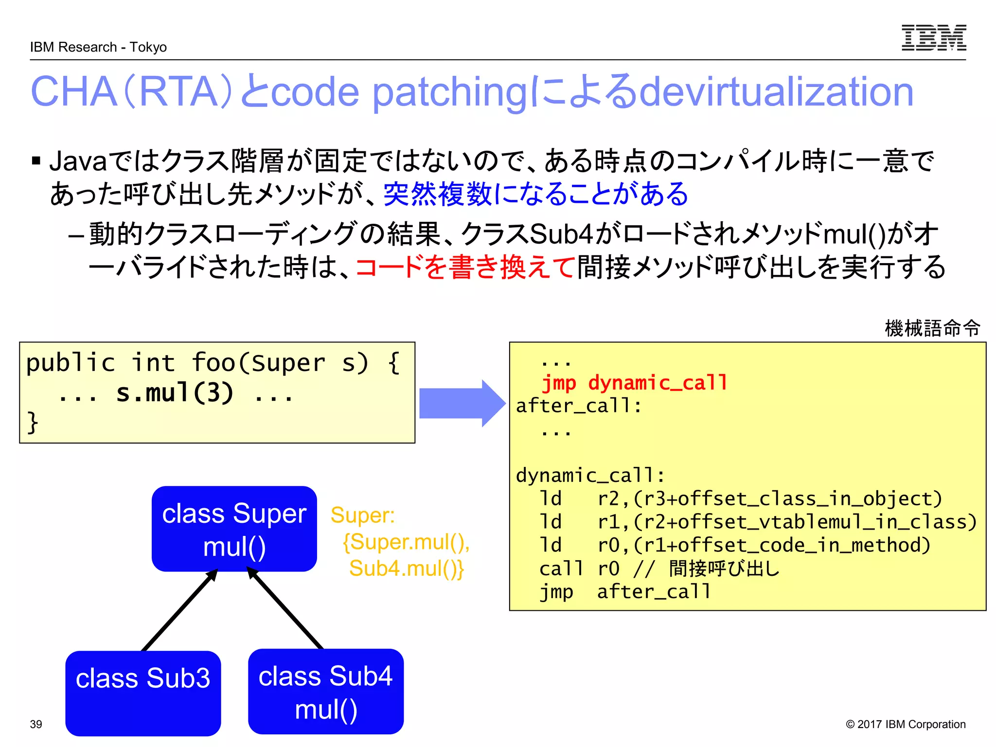 © 2017 IBM Corporation
IBM Research - Tokyo
CHA（RTA）とcode patchingによるdevirtualization
▪ Javaではクラス階層が固定ではないので、ある時点のコンパイル時に一意で
あった呼び出し先メソッドが、突然複数になることがある
– 動的クラスローディングの結果、クラスSub4がロードされメソッドmul()がオ
ーバライドされた時は、コードを書き換えて間接メソッド呼び出しを実行する
39
...
jmp dynamic_call
after_call:
...
dynamic_call:
ld r2,(r3+offset_class_in_object)
ld r1,(r2+offset_vtablemul_in_class)
ld r0,(r1+offset_code_in_method)
call r0 // 間接呼び出し
jmp after_call
public int foo(Super s) {
... s.mul(3) ...
}
class Super
mul()
class Sub3 class Sub4
mul()
Super:
{Super.mul(),
Sub4.mul()}
機械語命令
 