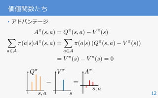 12
価値関数たち
• アドバンテージ
=
s, a
Q⇡
s
V ⇡
A⇡
s, a
A⇡
(s, a) = Q⇡
(s, a) V ⇡
(s)
X
a2A
⇡(a|s)A⇡
(s, a) =
X
a2A
⇡(a|s) (Q⇡
(s, a) V ⇡
(s))
= V ⇡
(s) V ⇡
(s) = 0
 