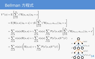 14
Bellman ⽅程式
P(s0
|s, a)
P(s00
|s0
, a0
)
⇡(a|s)
⇡(a0
|s0
)
s
s0
a0
a
s00
V ⇡
(s) = E
" 1X
t=0
t
R(st, at) |s0 = s
#
= E [R(s, a) |s0 = s] + E
" 1X
t=0
t
R(st+1, at+1) |s0 = s
#
=
X
a2A
⇡(a|s)R(s, a) +
X
a2A
⇡(a|s)
X
s02S
P(s0
|s, a)E
" 1X
t=0
t
R(st+1, at+1) |s1 = s0
#
=
X
a2A
⇡(a|s)R(s, a) +
X
a2A
⇡(a|s)
X
s02S
P(s0
|s, a)V ⇡
(s0
)
=
X
a2A
⇡(a|s) R(s, a) +
X
s02S
P(s0
|s, a)V ⇡
(s0
)
!
 