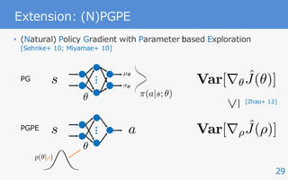 29
Extension: (N)PGPE
• (Natural) Policy Gradient with Parameter based Exploration
[Sehnke+ 10; Miyamae+ 10]
[Zhao+ 12]
µ✓
✓
⇡(a|s; ✓)
a
s
s
p(✓|⇢)
✓
✓
PGPE
PG Var[r✓
ˆJ(✓)]
Var[r⇢
ˆJ(⇢)]

 