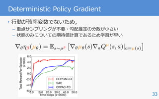 33
Deterministic Policy Gradient
• ⾏動が確率変数でないため，
– 重点サンプリングが不要・勾配推定の分散が⼩さい
– 状態のみについての期待値計算であるため学習が早い
10
2
10
3
10
4
10
−4
10
−3
10
−2
10
−1
10
0
10
1
10
Time−steps
SAC−B
COPDAC−B
10
2
10
3
10
4
10
−4
10
−3
10
−2
10
−1
10
0
10
1
10
Time−steps
10
4
stic actor-critic (SAC-B) and deterministic actor-critic (COPDAC-B) on the continuous bandit task.
0.0 10.0 20.0 30.0 40.0 50.0
Time-steps (x10000)
-6.0
-4.0
-2.0
0.0
2.0
4.0
6.0
TotalRewardPerEpisode
(x1000)
COPDAC-Q
SAC
OffPAC-TD
r✓⌘ (µ✓) = Es⇠⇢
⇥
r✓µ✓(s)raQµ
(s, a)|a=µ(s)
⇤
 