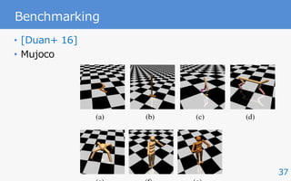 37
Benchmarking
• [Duan+ 16]
• Mujoco
Benchmarking Deep Reinforcement L
(a) (b) (c) (d)
F
F
 