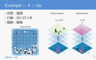 7
Example :: 4 :: Go
• 状態：盤⾯
• ⾏動：次に打つ⼿
• 報酬：勝敗
[Silver+ 16]
ARTICLE RESEARC
and architecture. a, A fast the current player wins) in positions from the self-play data set.
Regression
SelfPlay
radient
b
Self-play positions
NeuralnetworkData
p (a⎪s) (s′)p
RL policy network Value network Policy network Value network
s s′
phaGo than a value function ( )≈ ( )θ σv s v sp derived from the
etwork.
ng policy and value networks requires several orders of
more computation than traditional search heuristics. To
combine MCTS with deep neural networks, AlphaGo uses
onous multi-threaded search that executes simulations on
computes policy and value networks in parallel on GPUs.
ersion of AlphaGo used 40 search threads, 48 CPUs, and
e also implemented a distributed version of AlphaGo that
exploited multiple machines, 40 search thre
176 GPUs. The Methods section provides full d
and distributed MCTS.
Evaluating the playing strength of Alp
To evaluate AlphaGo, we ran an internal tourn
of AlphaGo and several other Go programs, i
commercial programs Crazy Stone13
and Zen,
source programs Pachi14
and Fuego15
. All of th
Principal variation
Value networka
fPolicy network Percentage of simulations
b c Tree evaluation from rolloutsTree evaluation from value net
d e g
 