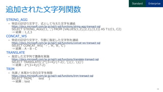 追加された文字列関数
STRING_AGG
https://docs.microsoft.com/ja-jp/sql/t-sql/functions/string-agg-transact-sql
CONCAT_WS
https://docs.microsoft.com/ja-jp/sql/t-sql/functions/concat-ws-transact-sql
TRANSLATE
https://docs.microsoft.com/ja-jp/sql/t-sql/functions/translate-transact-sql
TRIM
https://docs.microsoft.com/ja-jp/sql/t-sql/functions/trim-transact-sql
 