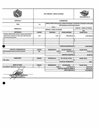 .
APU CANCHAS - CARCEL DE RIVERA
:
INIDERHUILA
CAPITULO 7 ILUMINACION
ÍTEM 7.4
Tablero doble fondo puerta y chapa conmutador 2 posiciones y barraje en cobre para
100 Amp para control de iluminación
INDERHUILA
A.P.U.
CANCHAS - CARCEL DE RIVERA
CANCHAS - CARCEL DE RIVERA
und
MATERIALES UNIDAD CANTIDAD VALOR UNITARIO VALOR TOTAL
Tablero doble fondo puerta y chapa conmutador 2
posiciones y barraje en cobre para 100 Amp para
ccintrn1 de iluminación
und 1,00 $ 1.900.000,00 $ 1.900.000,00
$
$
JIIP SUBTOTAL MATERIALES $ 1.900.000,00
EQUIPOS Y liERRAMIENTAS UNIDAD RENDIMIENTO VALOR UNITARIO VALOR TOTAL
Herramienta menor (% mano de obra} glb 10% $ 199.073,55 $ 19.907,35
$ $
SUBTOTAL EQUIPOS $ 19.907,35
TRANSPORTE UNIDAD DISTANCIA km VR. UN. (5/ m3*km) VALOR TOTAL
1 No aplica $
SUBTOTAL TRANSPORTE 0,00
MANO DE OBRA UNIDAD RENDIMIENTO VALOR/HORA VALOR TOTAL
1 Cuadrilla FF (Electrico) 1 je, 1 Of y 1 Ay h 4,00 $ 49.768,39 $ 199.073,55
SUBTOTAL MANO DE OBRA $ 199.073,55
i,ifáriíl.•
COSTO DIRECTO $ 2.118.980,90
1AI • loiW. u. ;" LAN., • 01AS
- • I .s• • • '11 RHUILA
•
 