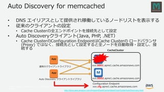 © 2017, Amazon Web Services, Inc. or its Affiliates. All rights
reserved.
Auto Discovery for memcached
• DNS エイリアスとして提供され稼働しているノードリストを表示する
• 従来のクライアントの設定
• Cache Clusterの全エンドポイントを接続先として設定
• Auto Discoveryクライアント(Java, PHP, .NET）
• Cache ClusterのConfiguration EndpointはCache Clusterの ロードバランサ
(Proxy) ではなく、接続先として設定すると全ノードを自動取得・設定し、接
続する CacheCluster
Configuration Endpoint
xxx.cfg.apne1.cache.amazonaws.com
xxx.0001.apne1.cache.amazonaws.com
xxx.0002.apne1.cache.amazonaws.com
App
通常のクライアントライブラリ
App
Auto Discovery クライアントライブラリ
http://docs.aws.amazon.com/AmazonElastiCache/latest/UserGuide/AutoDiscovery.html
 