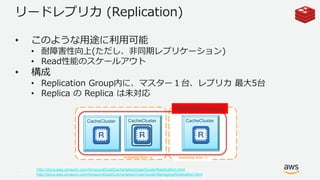 © 2017, Amazon Web Services, Inc. or its Affiliates. All rights
reserved.
リードレプリカ (Replication)
• このような用途に利用可能
• 耐障害性向上(ただし、非同期レプリケーション)
• Read性能のスケールアウト
• 構成
• Replication Group内に、マスター１台、レプリカ 最大5台
• Replica の Replica は未対応
http://docs.aws.amazon.com/AmazonElastiCache/latest/UserGuide/Replication.html
http://docs.aws.amazon.com/AmazonElastiCache/latest/UserGuide/ManagingReplication.html
Availability Zone - a Availability Zone - b
CacheCluster CacheCluster CacheCluster
Replication Group
 