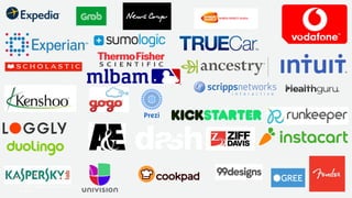 © 2017, Amazon Web Services, Inc. or its Affiliates. All rights
reserved.
 
