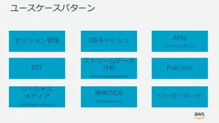 © 2017, Amazon Web Services, Inc. or its Affiliates. All rights
reserved.
セッション管理 DBキャッシュ APIs
(HTTP レスポンス)
IOT
ストリームデータ
分析
(Filtering/aggregation)
Pub/sub
ソーシャル
メディア
(Sentiment analysis)
単体のDB
(Metadata store)
リーダーボード
ユースケースパターン
 