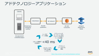© 2017, Amazon Web Services, Inc. or its Affiliates. All rights
reserved.
アドテクノロジーアプリケーション
Clients
Advertisers
https://aws.amazon.com/caching/database-caching/
Ad network
Ad slot
Consumer
Ad slot
publishers
Ad placement
(websites/apps)
Amazon
ElastiCache
Redis
<40 ms
Clickstream
(shopping
events)
ユーザが
ページ閲覧
パブリッシャが
オークション用の
パブリック広告ス
ペースを用意
アドネット
ワークが入札
開始
入札のレスポン
スを入札者に
レスポンス
入札した勝者の
広告表示
 