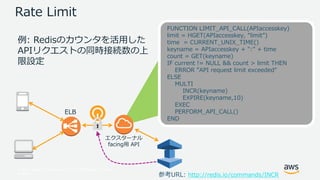 © 2017, Amazon Web Services, Inc. or its Affiliates. All rights
reserved.
例: Redisのカウンタを活用した
APIリクエストの同時接続数の上
限設定
ELB
エクスターナル
facing用 API
参考URL: http://redis.io/commands/INCR
FUNCTION LIMIT_API_CALL(APIaccesskey)
limit = HGET(APIaccesskey, “limit”)
time = CURRENT_UNIX_TIME()
keyname = APIaccesskey + ":” + time
count = GET(keyname)
IF current != NULL && count > limit THEN
ERROR ”API request limit exceeded"
ELSE
MULTI
INCR(keyname)
EXPIRE(keyname,10)
EXEC
PERFORM_API_CALL()
END
Rate Limit
 