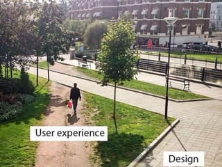 Trender för folkbiblioteken
UX (User Experience)
 
