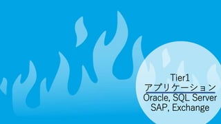 Tier1
アプリケーション
Oracle, SQL Server
SAP, Exchange
 