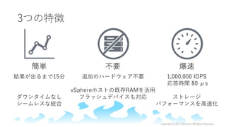 3つの特徴
爆速
1,000,000 IOPS
応答時間 80 μs
ストレージ
パフォーマンスを高速化
簡単
結果が出るまで15分
ダウンタイムなし
シームレスな統合
不要
追加のハードウェア不要
vSphereホストの既存RAMを活用
フラッシュデバイスも対応
Copyright(C)2017ClimbInc.AllRightsReserved.
 