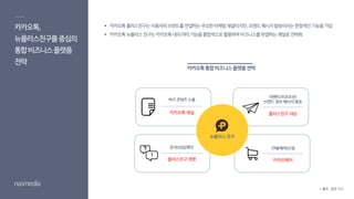 카카오톡,
뉴플러스친구를중심의
통합비즈니스플랫폼
전략
 카카오톡플러스친구는이용자와브랜드를연결하는주요한마케팅채널이지만,브랜드메시지발송이라는한정적인기능을가짐
 카카오톡뉴플러스친구는카카오톡내의여러기능을통합적으로활용하여비즈니스를완결하는채널로전략화
카카오톡통합비즈니스플랫폼전략
비즈 콘텐츠 노출
카카오톡 채널
이벤트/프로모션/
브랜드 정보 메시지 발송
플러스친구 대상
문의/상담/확인
플러스친구 챗봇
구매/예약/신청
카카오페이
뉴플러스 친구
* 출처 : 관련 기사
 