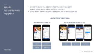 페이스북,
직접전환채널로서의
가능성테스트
 페이스북은북미중심으로서비스공급업체와의연동및페이스북메신저기능을활용하여
플랫폼이탈없이구매,예약,주문등을바로실행할수있는기능테스트중
 샵(shop)섹션추가,결제서비스연동등커머스영역에집중하며,비즈니스채널로서의경쟁력확대
페이스북직접전환가능한 CTA버튼
페이스북 페이지에서 CTA 버튼 구현
주문하기 지금예약하기
티켓구매 관람시간보기
페이스북 메신저 기능을 통해 직접 고객 관리
견적보기 지금예약하기 지금구매하기
* 출처 : 페이스북비즈니스 블로그
 