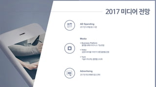 2017 미디어전망
2017년디지털광고시장
AD Spending
플랫폼내에서비즈니스기능완결
Media
+ Business Platform
+ Video
+ Tech
2017년주요매체의광고전략
Advertising
성장의파이를가져가기위한플랫폼경쟁
기술이주도하는플랫폼고도화
 