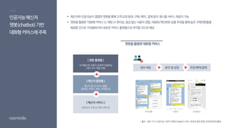 [ 메신저 서비스 ]
네트워크구축및커뮤니케이션
[ 메신저 플랫폼 ]
메신저앱내서비스통합
(콘텐츠,커머스, 페이,마케팅등)
[ 챗봇 플랫폼 ]
AI적용으로이용자요청에자동응답
(개인비서역할수행)
인공지능메신저
챗봇(chatbot)기반
대화형커머스에주목
 메신저와인공지능이결합한챗봇을통해고객요청응대,구매,예약, 결제등의 원스톱서비스제공이가능
 챗봇을활용한‘대화형커머스’는채팅UI 편의성,끊김없는사용자경험,자동화/개인화된상품추천을통해높은구매전환율을
제공할것으로기대됨에따라새로운커머스플랫폼으로부각할것으로예상
11번가 인터파크카카오톡
챗봇을활용한대화형커머스
* 출처 : 관련 기사 / 인공지능 기반의 ‘챗봇(ChatBot)’ 서비스 등장과 발전 동향, 한국정보화진흥원
정보 제공 문의 및 상담 주문/예약/결제
 