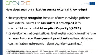 How does your organization source external knowledge?
• the capacity to recognize the value of new knowledge gathered
from...