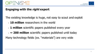 Engaging with the right expert
The existing knowledge is huge, not easy to scout and exploit
• 10 million researchers in t...