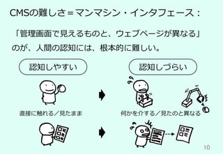 10	
CMSの難しさ＝マンマシン・インタフェース：
「管理画⾯で⾒えるものと、ウェブページが異なる」
のが、⼈間の認知には、根本的に難しい。
認知しやすい 認知しづらい
直接に触れる／⾒たまま 何かを介する／⾒たのと異なる
 
