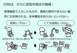 11	
CMSは、さらに認知⼿続きが複雑：
管理画⾯で⼊⼒したものが、複数の箇所や⾒えない箇
所にも反映される。全体構造を知らないといけない。
認知しづらい とても認知しづらい
何かを介する／⾒たのと異なる ⼊⼒がどこに反映するのかわからない
?????
 