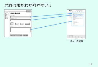 12	
これはまだわかりやすい：
ニュース記事	
道⽞坂⼤学
ニュースリリース
ニュース記事
学科・コース
学⽣⽣活
⼊試情報
就職情報
⼤学院
新規記事の登録
タイトル
サブタイトル
公開⽇
年 ⽉ ⽇ カレンダー
プレビュー
本⽂
ドラフトを保存送信して公開 下書きの破棄
 