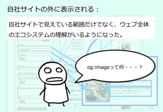 20	
⾃社サイトの外に表⽰される：
	
学長あいさつ	
交通アクセス	
施設案内	
ニュースリリース一覧	
（年別に全件表示）	
ニュース記事	
ニュース記事	
	
道⽞坂⼤学
ニュースリリース
ニュース記事
学科・コース
学⽣⽣活
⼊試情報
就職情報
⼤学院
新規記事の登録
タイトル
サブタイトル
公開⽇
年 ⽉ ⽇ カレンダー
プレビュー
og:title
og:description
本⽂
⼀覧ページのサムネイル画像
選択...
og:image
選択...
カテゴリ
▼
⼀覧ページのテキスト
画像
選択...
ドラフトを保存送信して公開 下書きの破棄
⾃社サイトで⾒えている範囲だけでなく、ウェブ全体
のエコシステムの理解がいるようになった。
og:imageって何・・・？
 