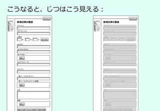 道⽞坂⼤学
ニュースリリース
ニュース記事
学科・コース
学⽣⽣活
⼊試情報
就職情報
⼤学院
新規記事の登録
タイトル
サブタイトル
公開⽇
年 ⽉ ⽇ カレンダー
プレビュー
og:title
og:description
本⽂
⼀覧ページのサムネイル画像
選択...
og:image
選択...
カテゴリ
⼀覧ページのテキスト
画像
選択...
utmパラメータ
ドラフトを保存送信して公開 下書きの破棄
こうなると、じつはこう⾒える：
道⽞坂⼤学
ニュースリリース
ニュース記事
学科・コース
学⽣⽣活
⼊試情報
就職情報
⼤学院
新規記事の登録
タイトル
サブタイトル
公開⽇
年 ⽉ ⽇ カレンダー
プレビュー
og:title
og:description
本⽂
⼀覧ページのサムネイル画像
選択...
og:image
選択...
カテゴリ
⼀覧ページのテキスト
画像
選択...
utmパラメータ
ドラフトを保存送信して公開 下書きの破棄
 