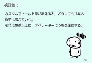 30	
視認性：
カスタムフィールド量が増えると、どうしても視覚の
負荷は増えていく。
それは想像以上に、オペレーターに⼼理を圧迫する。
 