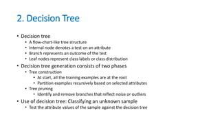 2. Decision Tree
• Decision tree
• A flow-chart-like tree structure
• Internal node denotes a test on an attribute
• Branch represents an outcome of the test
• Leaf nodes represent class labels or class distribution
• Decision tree generation consists of two phases
• Tree construction
• At start, all the training examples are at the root
• Partition examples recursively based on selected attributes
• Tree pruning
• Identify and remove branches that reflect noise or outliers
• Use of decision tree: Classifying an unknown sample
• Test the attribute values of the sample against the decision tree
 