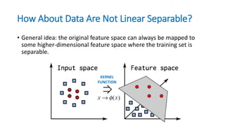 How About Data Are Not Linear Separable?
• General idea: the original feature space can always be mapped to
some higher-dimensional feature space where the training set is
separable.
Sec. 15.2.3
KERNEL
FUNCTION
 