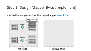 Step 1: Design Mapper (Must Implement)
• Write the mapper: output the key-value pair <word, 1>
 