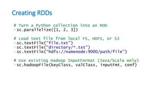 Creating RDDs
# Turn a Python collection into an RDD
>sc.parallelize([1, 2, 3])
# Load text file from local FS, HDFS, or S3
>sc.textFile(“file.txt”)
>sc.textFile(“directory/*.txt”)
>sc.textFile(“hdfs://namenode:9000/path/file”)
# Use existing Hadoop InputFormat (Java/Scala only)
>sc.hadoopFile(keyClass, valClass, inputFmt, conf)
 