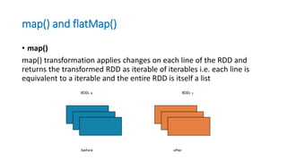 map() and flatMap()
• map()
map() transformation applies changes on each line of the RDD and
returns the transformed RDD as iterable of iterables i.e. each line is
equivalent to a iterable and the entire RDD is itself a list
 