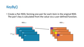 KeyBy()
• Create a Pair RDD, forming one pair for each item in the original RDD.
The pair’s key is calculated from the value via a user-defined function.
 