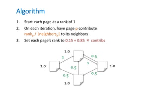 Algorithm
1. Start each page at a rank of 1
2. On each iteration, have page p contribute
rankp / |neighborsp| to its neighbors
3. Set each page’s rank to 0.15 + 0.85 × contribs
1.0 1.0
1.0
1.0
1
0.5
0.5
0.5
1
0.5
 