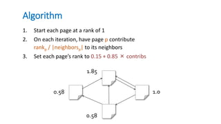 Algorithm
1. Start each page at a rank of 1
2. On each iteration, have page p contribute
rankp / |neighborsp| to its neighbors
3. Set each page’s rank to 0.15 + 0.85 × contribs
0.58 1.0
1.85
0.58
 
